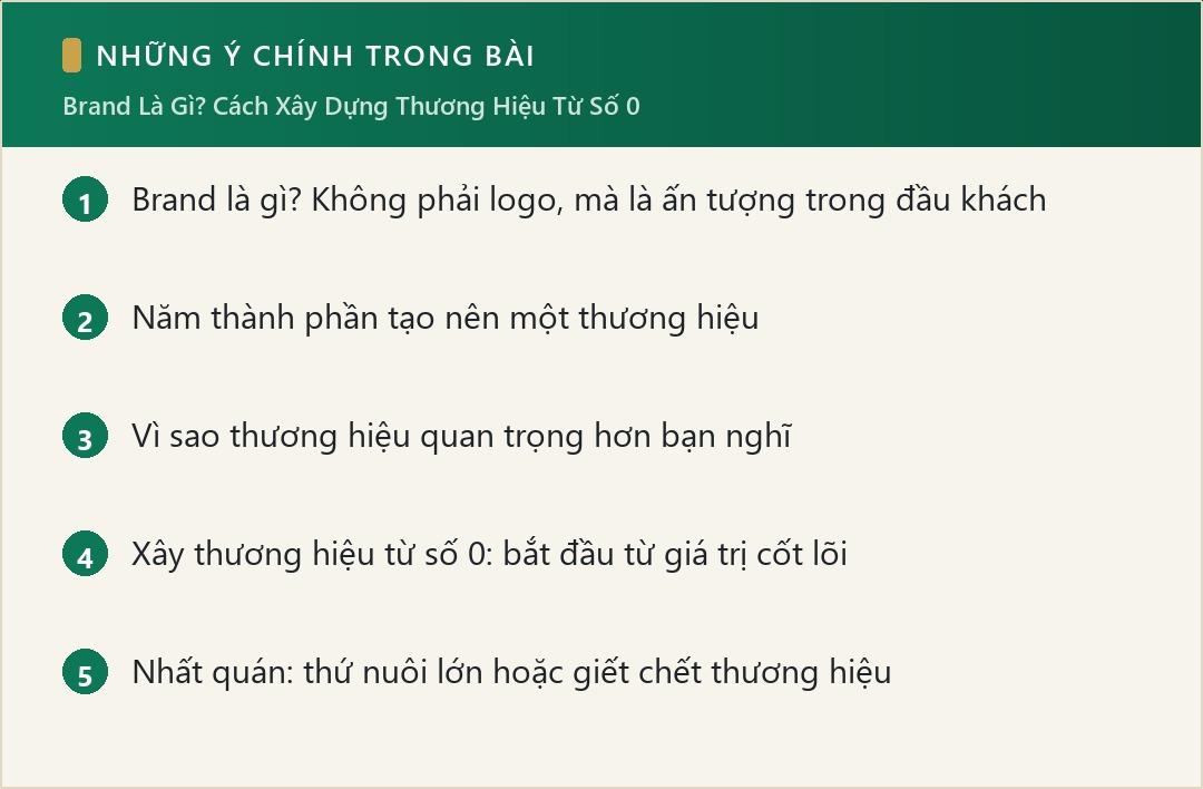 Những ý chính trong bài: Brand Là Gì? Cách Xây Dựng Thương Hiệu Từ Số 0