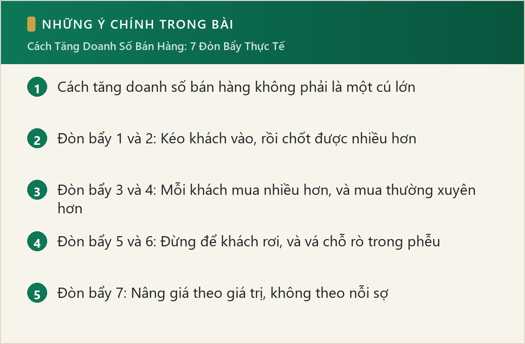 Những ý chính trong bài: Cách Tăng Doanh Số Bán Hàng: 7 Đòn Bẩy Thực Tế