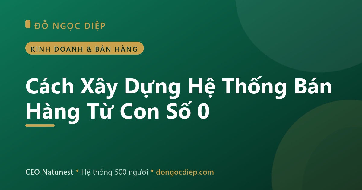 Cách Xây Dựng Hệ Thống Bán Hàng Từ Con Số 0