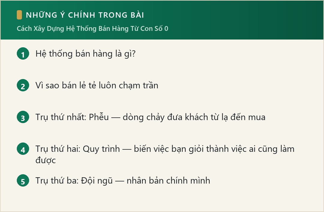 Những ý chính trong bài: Cách Xây Dựng Hệ Thống Bán Hàng Từ Con Số 0