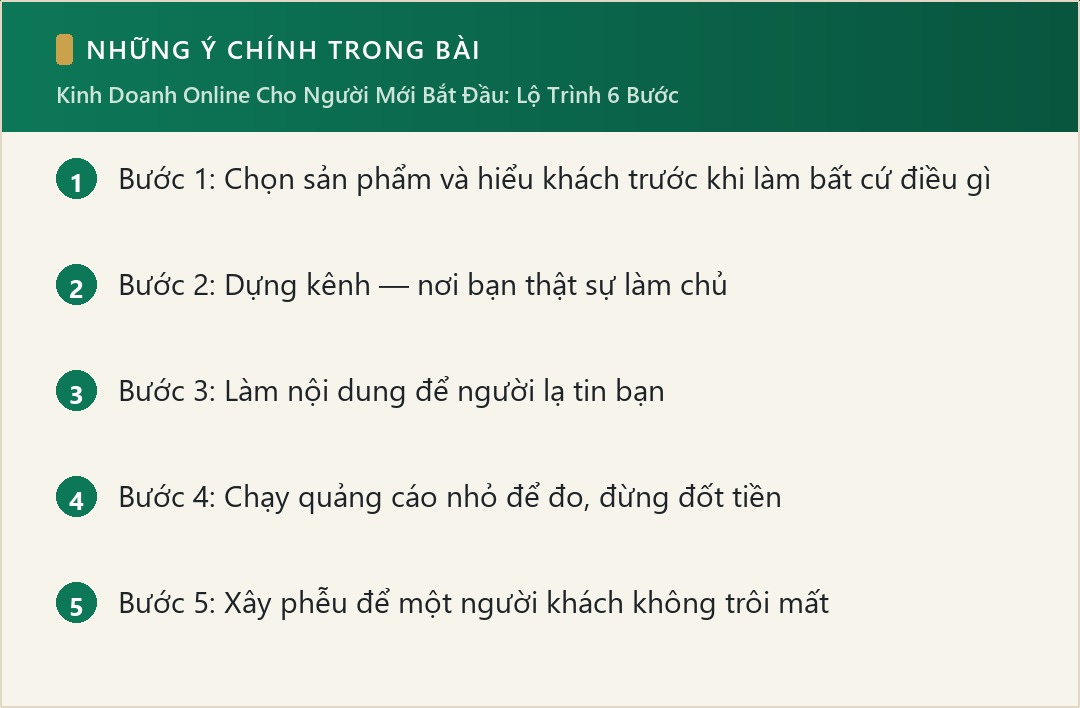 Những ý chính trong bài: Kinh Doanh Online Cho Người Mới Bắt Đầu: Lộ Trình 6 Bước
