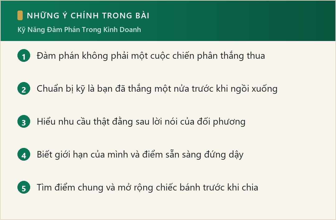 Những ý chính trong bài: Kỹ Năng Đàm Phán Trong Kinh Doanh