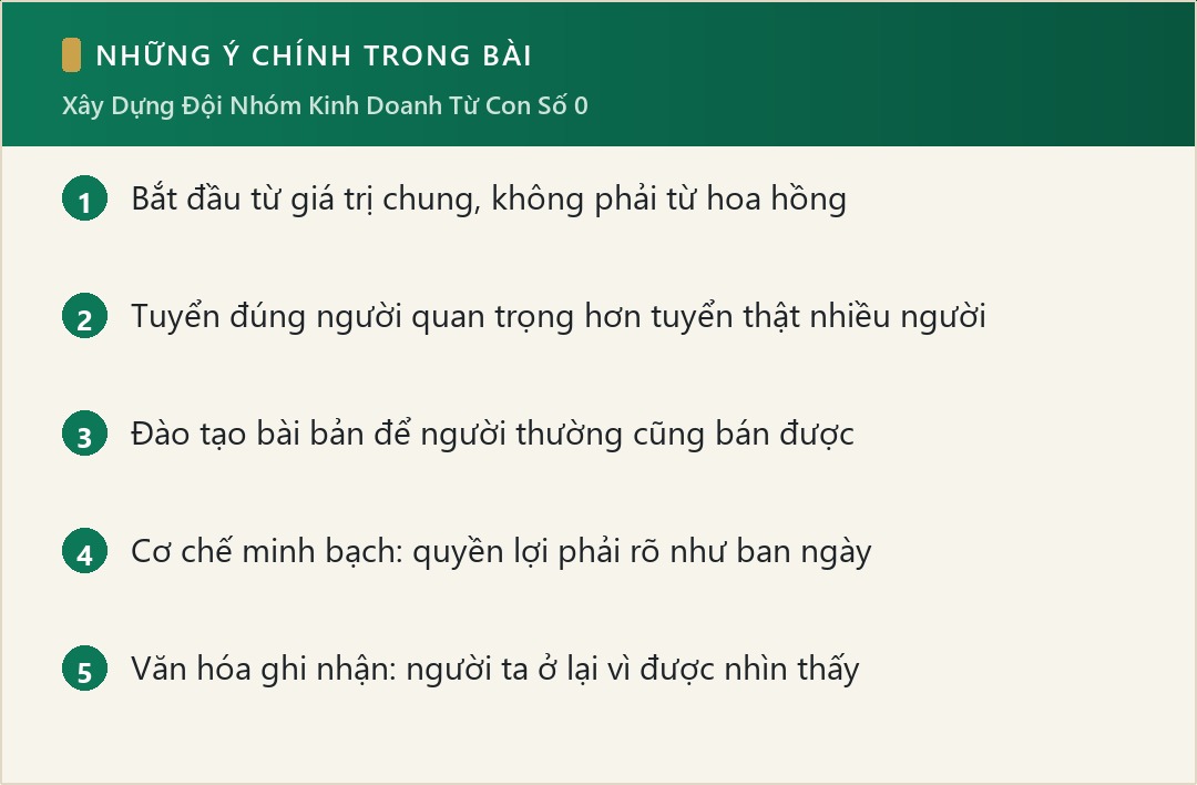 Những ý chính trong bài: Xây Dựng Đội Nhóm Kinh Doanh Từ Con Số 0